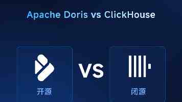 四川成都：环评审批改革为企业减成本