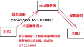 潜舰攻防沧海间