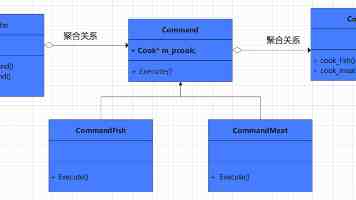 全球最快的 500 台超级计算机中，有 400 多台采用英伟达技术