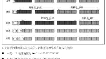 杨贵妃传媒是什么？ - MCN机构业务解析与避坑指南