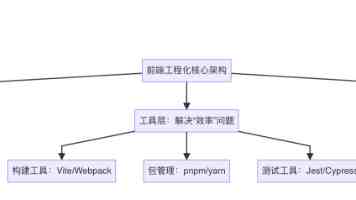 加强涉未成年人安全保护和犯罪预防（法治头条）