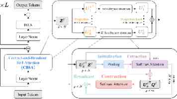 文化与科研的双重探索（留学记）