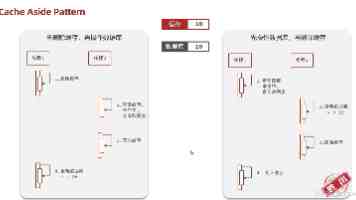 冉冉学姐唐伯虎心糖是谁画的｜原画作者与传播源头