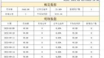 郭广生：加强交叉学科建设 深度服务教育强国战略