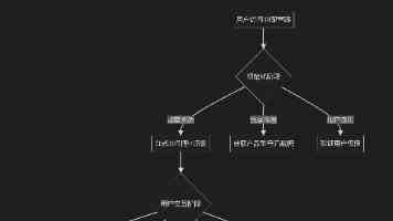 乌兰巴托中国文化中心揭牌15周年纪念大会 暨青海省手工技艺展开幕