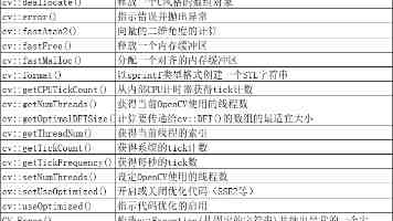 青榴社区真实入住体验 - 周边配套与户型分析