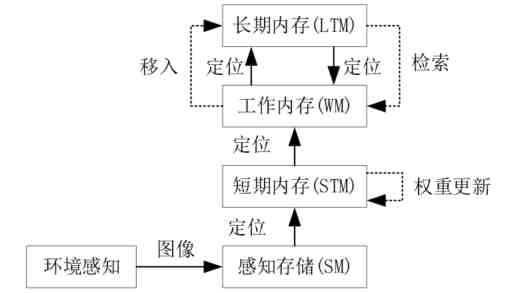 聚焦突出问题 规范涉企执法（金台锐评）