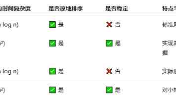 36氪首发 | 龚虹嘉、陆奇、海外资本下注，北大团队用肌电腕带做新一代数采终端