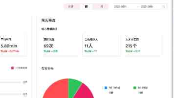 成长路上“红星”相伴