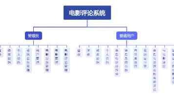 去美国 电子设备携带指南｜2025海关安检避坑清单
