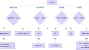 天堂а√在线中文在线新版实测：资源更新速度与画质对比
