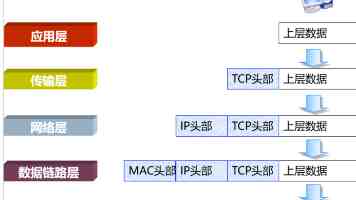 不拘一格选人才