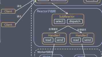 赖清德以“公司并购”喻统一 国台办：两岸同属一中从未改变