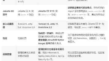 欧美亚洲中文资源全指南 - 影视学习与避坑清单