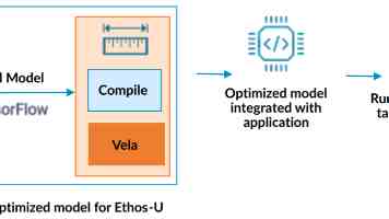 江苏南京：为人才搭建施展才干的舞台