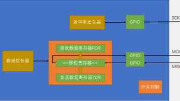 逼特逼是什么梗 - 来源含义与使用场景全解读
