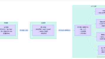 知识产权助力新时代东北全面振兴