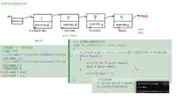 斗罗大陆黄化人物｜同人创作灵感与上色全流程