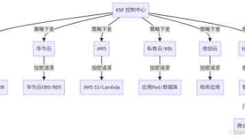 山东青岛：走进面食世界