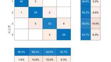 二次元未过审-这4个隐藏陷阱与修改方法