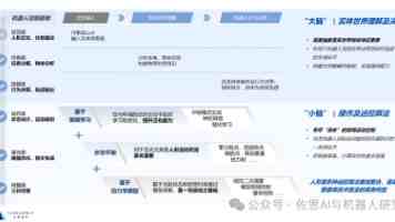哈佛大学“国际禁招令”或加剧人才出走