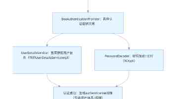 2025洋具最新版本下载 - 该资源暂不可安全获取