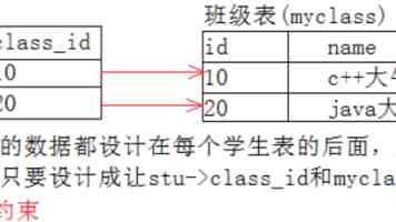 “第二十届台湾人才厦门对接会”在厦举办