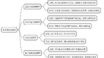 AV无码高清｜视频编码无损输出设置全解析