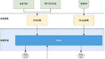 中国援桑给巴尔医疗队推进当地精准化诊疗
