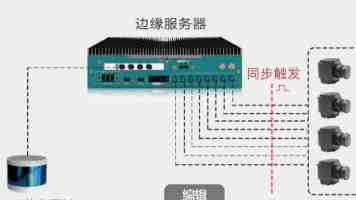 夏日壶口瀑布奔腾壮美
