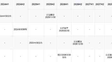 大菠萝福建导航：一站式直达本地常用网址的聚合页