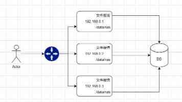 “这里的绿水青山令人如痴如醉”