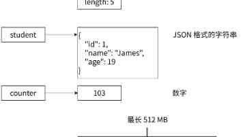 潜舰攻防沧海间