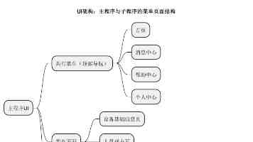 “走出大山，是为了回到大山”（报效祖国 建功西部）
