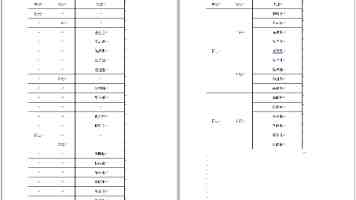 美联储“褐皮书”：美国经济不确定性居高位　关税推高物价