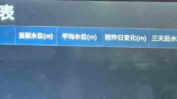 男生和男生一起在愁愁愁 - 兄弟间压力共担与破局思路