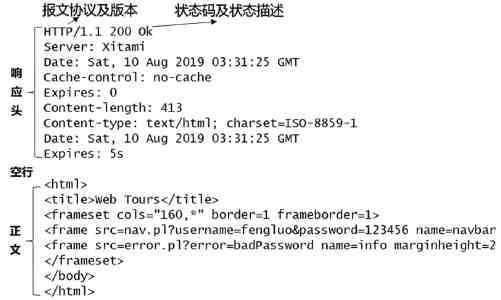辶喿辶喿辶姐弟的来源 - 这个生僻字组合是啥梗
