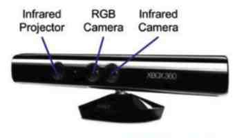 都2026年了，为什么马来西亚还是不能实现大米自给？