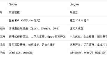 马斯克“作呕”的“大而美”法案 白宫说特朗普会坚持下去